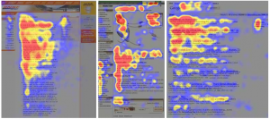 website-heatmap-visitor-eye-movement A map of how people read a website