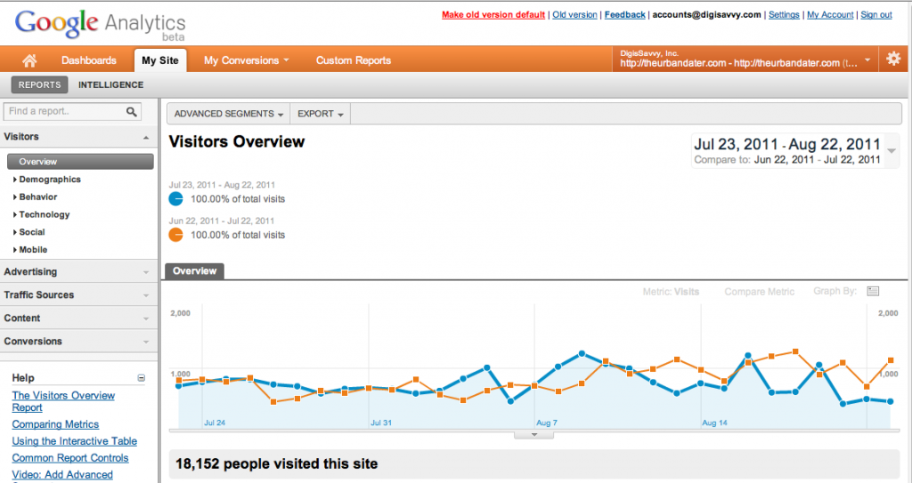 Orange County SEO Search Engine Optimization