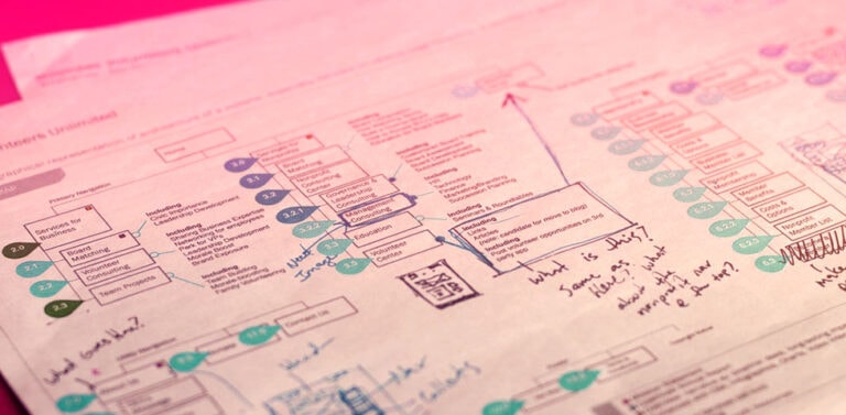 Why Information Architecture Matters to Your Project