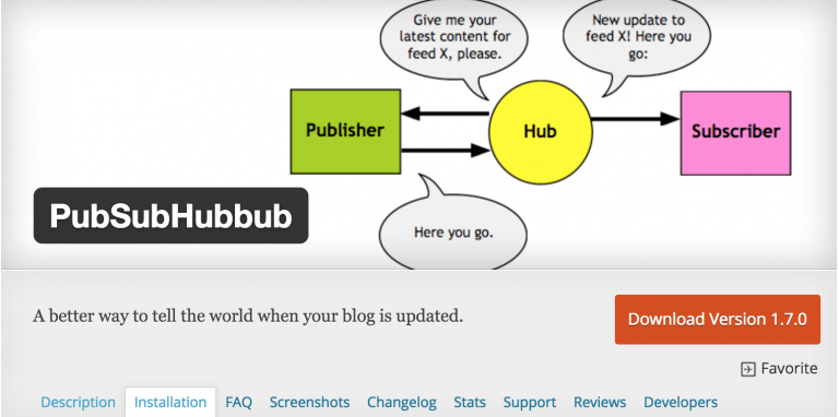 WordPress Plugins That Saved Me This Week: PubSubHubbub