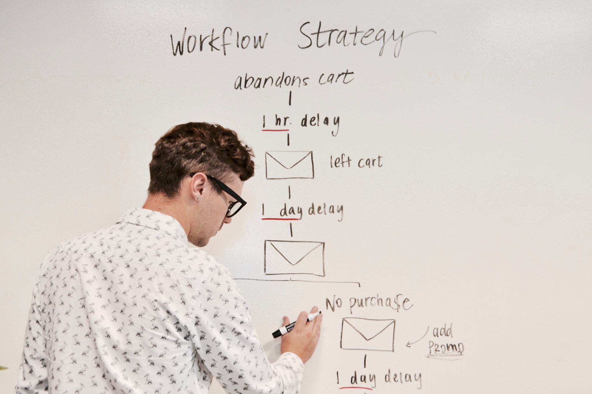 email automation chart